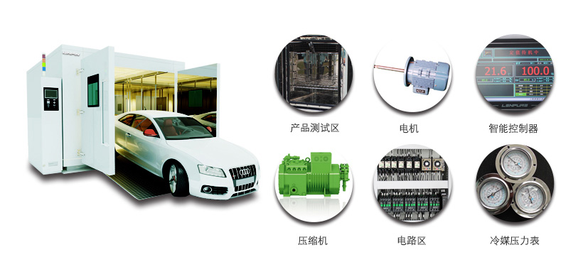 步入式低溫試驗室|步入式低溫實驗箱產品特點